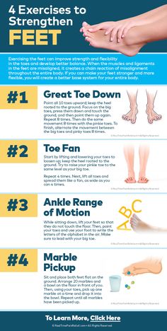 ejercicios dolor de pies